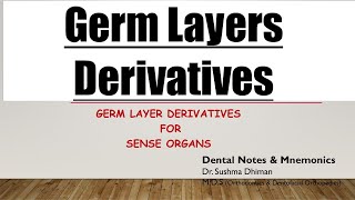 Embryonic DevelopmentSense Organs Germ layers derivatives [upl. by Kokoruda]