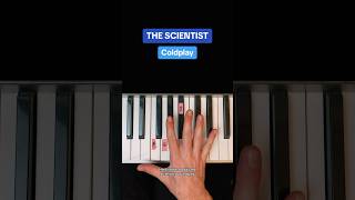 The Scientist is Easy Piano Tutorial coldplay piano onlinepianotutor easypiano [upl. by Gibby543]