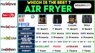 🔥Best Air Fryer 2024  Ninja vs Philips vs Instant Pot vs Cosori Review amp Comparison [upl. by Shum602]