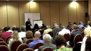 Beliefs  Empowering Vs Limiting  from Tony Robbins presentation by Doug McGuirk [upl. by Anorahs954]