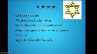 Synen på gud inom Judendom kristendom och islam [upl. by Netsruk]