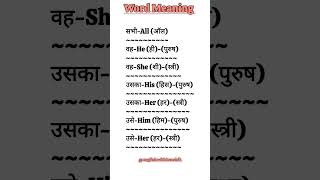 Word Meaning 🔡🖊️ english wordmeaning spokenenglish englishgrammar ytshorts 📝🧑‍🎓✅ [upl. by Anel]