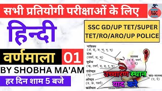 quotVarmala in Hindi Grammar Master the Concepts amp Crack Examsquot [upl. by Searle]