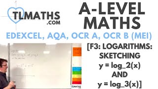 ALevel Maths F304 Logarithms Sketching y  log2x and y  log3x [upl. by Ahsemot]