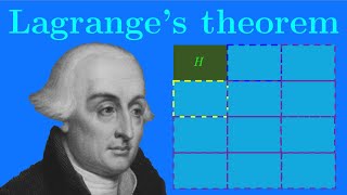 Chapter 3 Lagranges theorem Subgroups and Cosets  Essence of Group Theory [upl. by Trust]