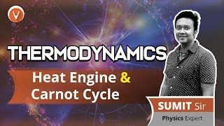 Carnots Heat Engine Cycle  Thermodynamics  IIT JEE Physics  IIT JEE Prep  JEE MAINS  Vedantu [upl. by Daugherty]