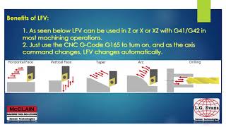 CitizenCincom Swiss Webinar Low Frequency Vibration LFV [upl. by Zitvaa]