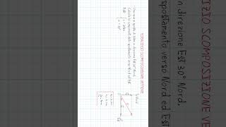 Scomposizione vettori e trigonometria  Parte f fisica matematica ProntoSoccorsoStudenti [upl. by Naras]