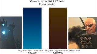 Cameraman vs Skibidi toilet power levels Remastered 30 [upl. by Philan]