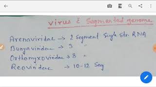 Virus Having Segmented Genome [upl. by Filbert]