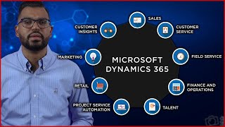 ¿Qué es Dynamics 365 y para qué sirve [upl. by Atikam]