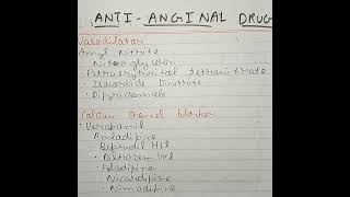 Anti Anginal drugs Easypharmacy [upl. by Faulkner]