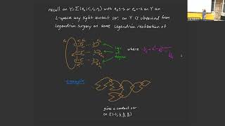 Symplectic rational homology ball fillings of Seifert fibered spaces – John Etnyre [upl. by Ruthe]