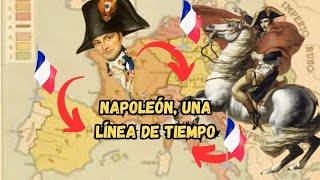 Napoleón Bonaparte Línea de Tiempo Timeline [upl. by Mcclary]