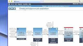 TIBCO Nimbus Control Web Portal Business Process Management BPM [upl. by Annuhsal]