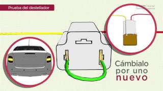 Diagnostico del sistema de luces automotriz [upl. by Nevin]