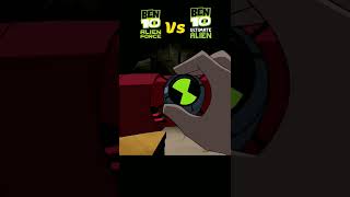 Ben 10 Ultimate Alien Theme Song  Ben 10 Intro Song ben10 shorts ben10ultimatealien viral [upl. by Inkster549]