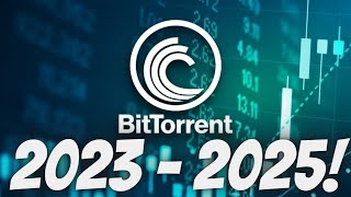 BITTORRENT COIN 2023  2025 PRICE FORECAST [upl. by Kermy472]