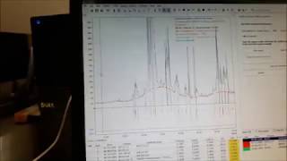 Phase identification from powder diffraction data through Match softwarerietveld [upl. by Gerc]