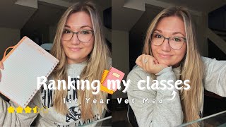 Every class I took in first year vet school ranked [upl. by Perri]