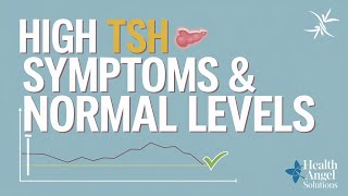 Is Your TSH High Complete Symptoms List  Normal Thyroid Levels  Thyroid Tips  Hyperthyroidism [upl. by Aneehsram787]