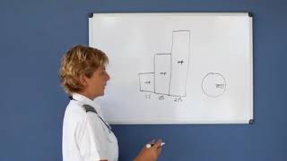 Density Altitude Private Pilot Lesson 6e [upl. by Asereht]