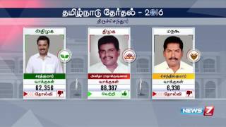 TN election 2016 results Winning candidates and constituencies  News7 Tamil [upl. by Aihsenod614]