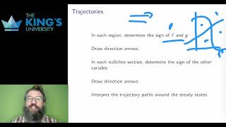 Math 330  Systems Video 2 [upl. by Yeslrahc]