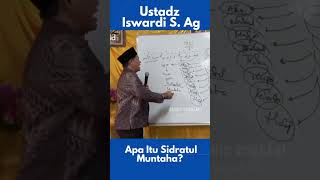 Apa Itu Sidratul Muntaha [upl. by Truelove]