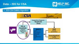 Take Action to Improve Your Safety Scores CTA [upl. by Daukas214]