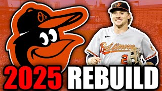 Rebuilding the Baltimore Orioles for 2025 [upl. by Champaigne]