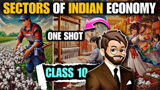 Sectors of indian economy class 10 One Shot  Animated Full हिन्दी में Explained  Economics Ch2 [upl. by Fortier]