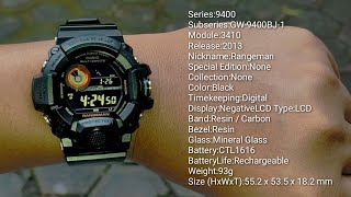 CASIO GSHOCK RANGEMAN GW9400BJ1JF BLACK PHANTER [upl. by Aicssej351]