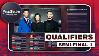 QUALIFIERS from the SemiFinal 1  Your Ideal Eurovision 2022 [upl. by Behl]