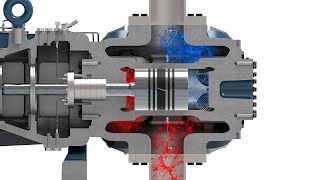 How it Works A Look Inside an Ariel Reciprocating Compressor [upl. by Teews580]