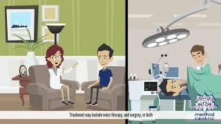 Vocal Cord Paresis Causes Signs and Symptoms Diagnosis andTreatment [upl. by Ahsei894]