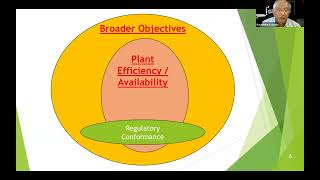 TechnologyInclusive Implications of ANS303 LWR RIPB Design by N Prasad Kadambi—22324 [upl. by Darrick334]