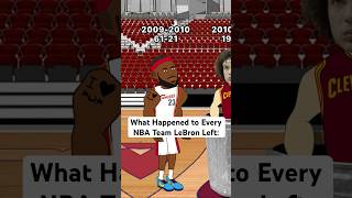 What happened to every NBA Team LeBron left nba [upl. by Hesoj]