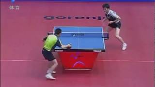 Li Ching vs Ryu Seung Min Slovenia open 2007 [upl. by Notnarb]