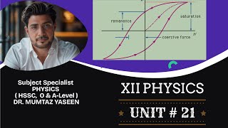 Hysteresis LoopLoss I UNIT 21 I XII PHYSICS as according to new scheme [upl. by Marcos753]