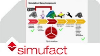 Additive Manufacturing Process Simulation for First Time Right  Simufact [upl. by Maeve173]