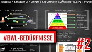 MASLOWSCHE BEDÜRFNISPYRAMIDE und SOR MODELL erklärt BWL Marketing Teil 22 [upl. by Lenna346]