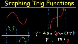 Graphing Trigonometric Functions Phase Shift Period Transformations Tangent Cosecant Cosine [upl. by Haila]