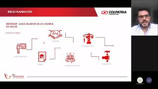 CHARLA Implementación BIM en el modelo de negocio de vivienda  Caso éxito constructora Colpatria [upl. by Solracsiul615]