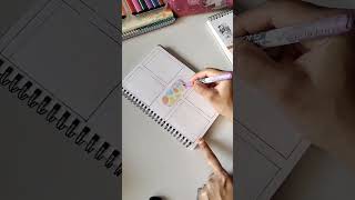 Mind mapping ideas for journaling assignment bujo [upl. by Whipple]