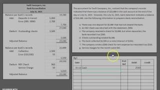 Petty Cash Journal Entries [upl. by Ahsakal]