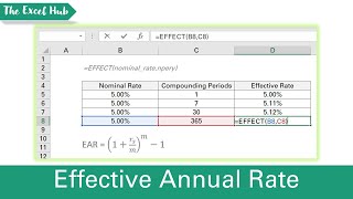 Calculate The Effective Annual Rate In Excel Using The EFFECT Function [upl. by Bronder]