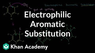 Electrophilic aromatic substitution  Aromatic Compounds  Organic chemistry  Khan Academy [upl. by Syxela]