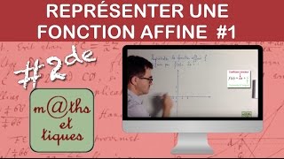 Représenter une fonction affine  Seconde [upl. by Anirtruc]