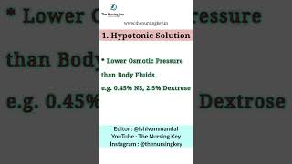 Types of IV Fluids  Hypotonic Hypertonic Isotonic  Shivam Mandal  The Nursing Key [upl. by Clyve798]